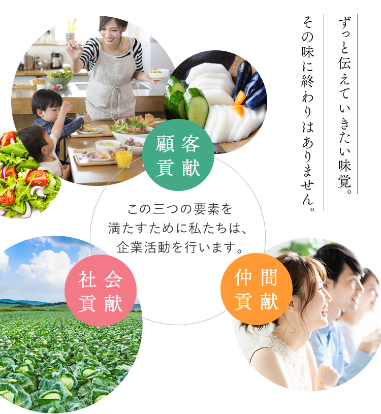 ずっと伝えていきたい味覚。その味に終わりはありません。 顧客貢献 社会貢献 仲間貢献　この三つの要素を満たすために私たちは、企業活動を行います。